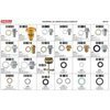 Oil Drain Plug & Gasket Assortment